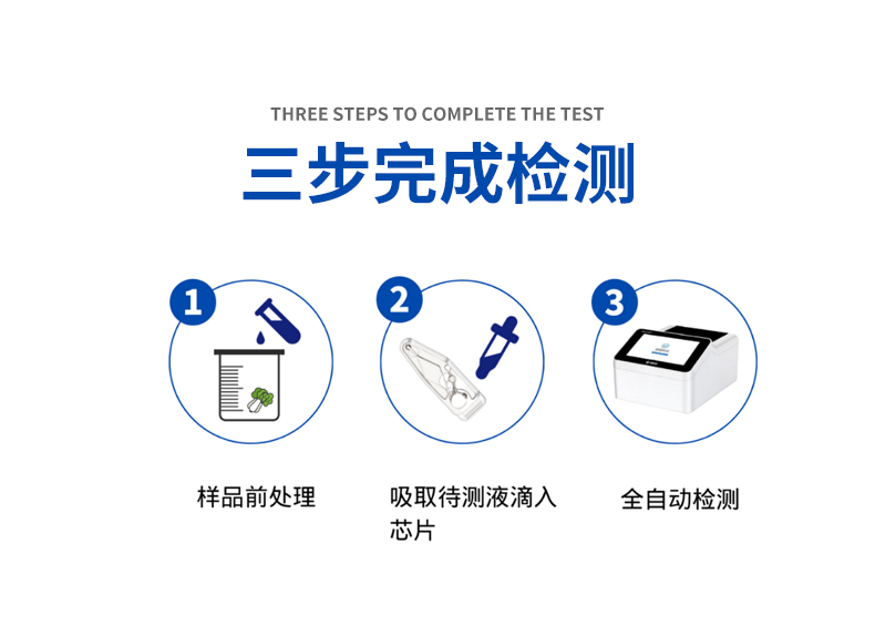 微流控芯片農藥殘留速測系統，3步完成檢測